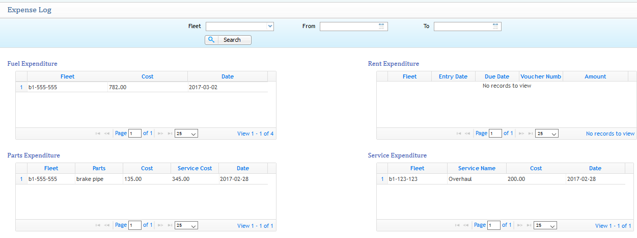 Fleet Expenses